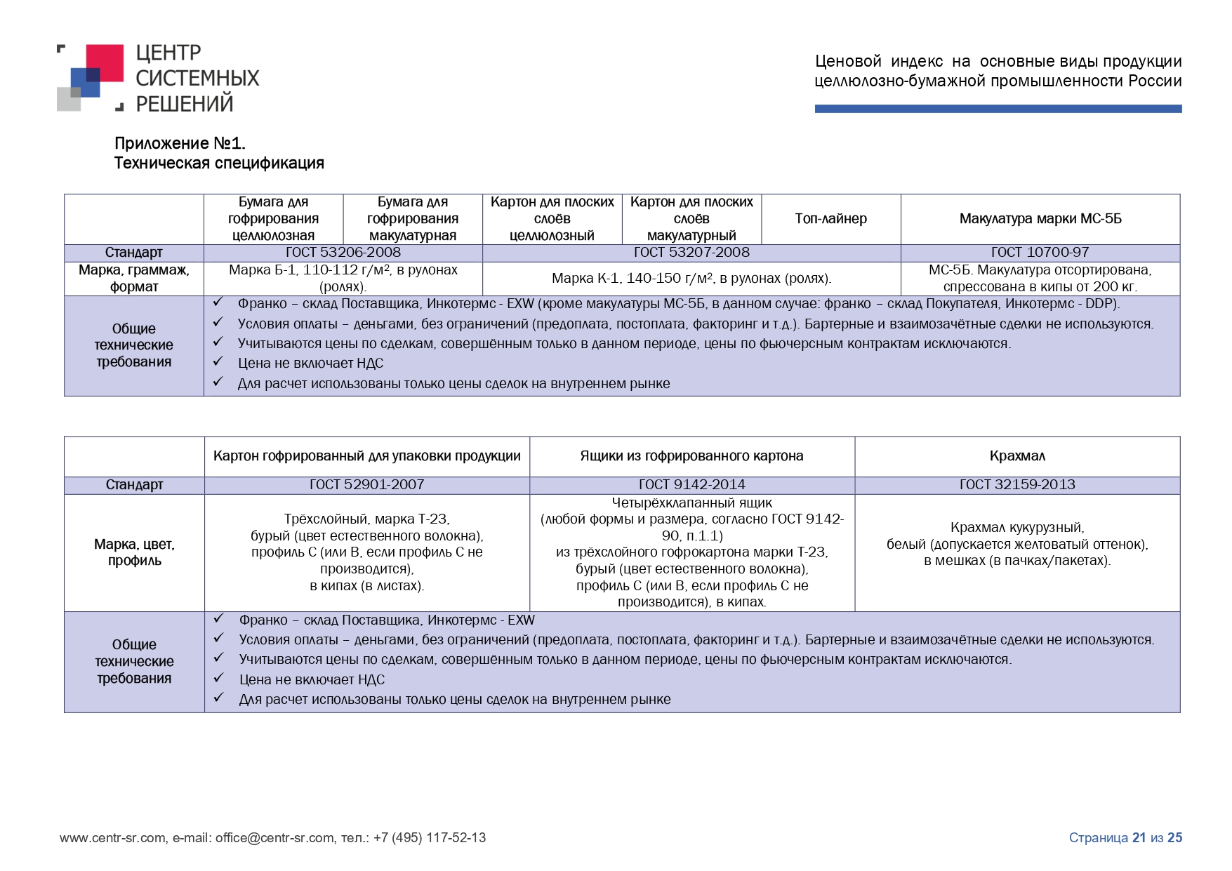 /upload/medialibrary/746/220325_ЦИ_14.03-20.03 (2)_page-0021.jpg